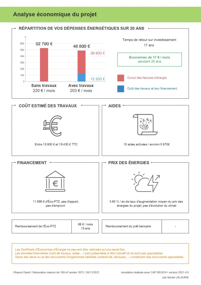 21-11-24-Reno-a-des-Glycines-BeT-Simulations-de-renovation-energetique-definitif-11 page-0001